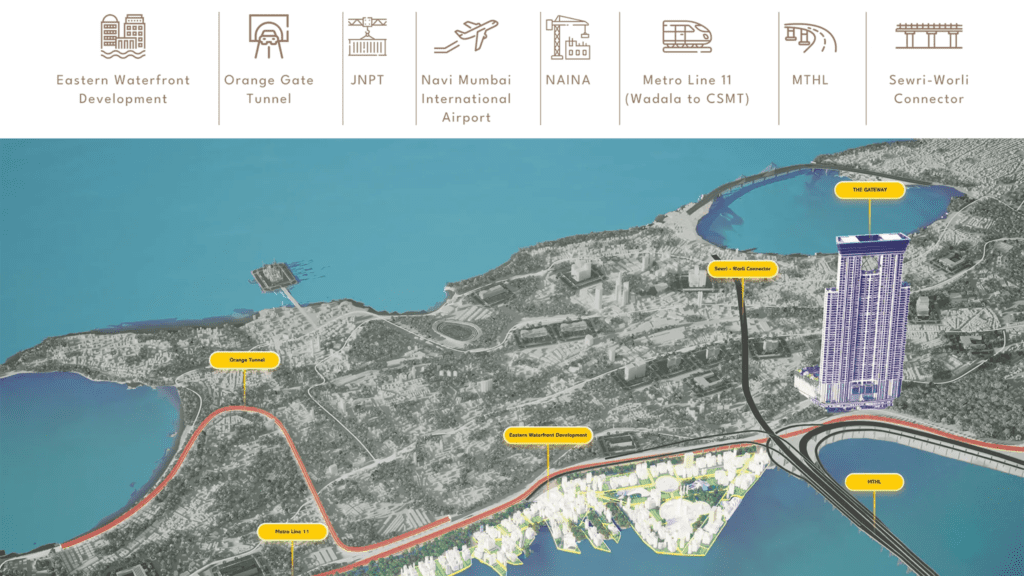Eastern Waterfront connectivity map showing L&T The Gateway Sewri with MTHL, Sewri–Worli Connector, Metro Line 11 and Orange Gate Tunnel.